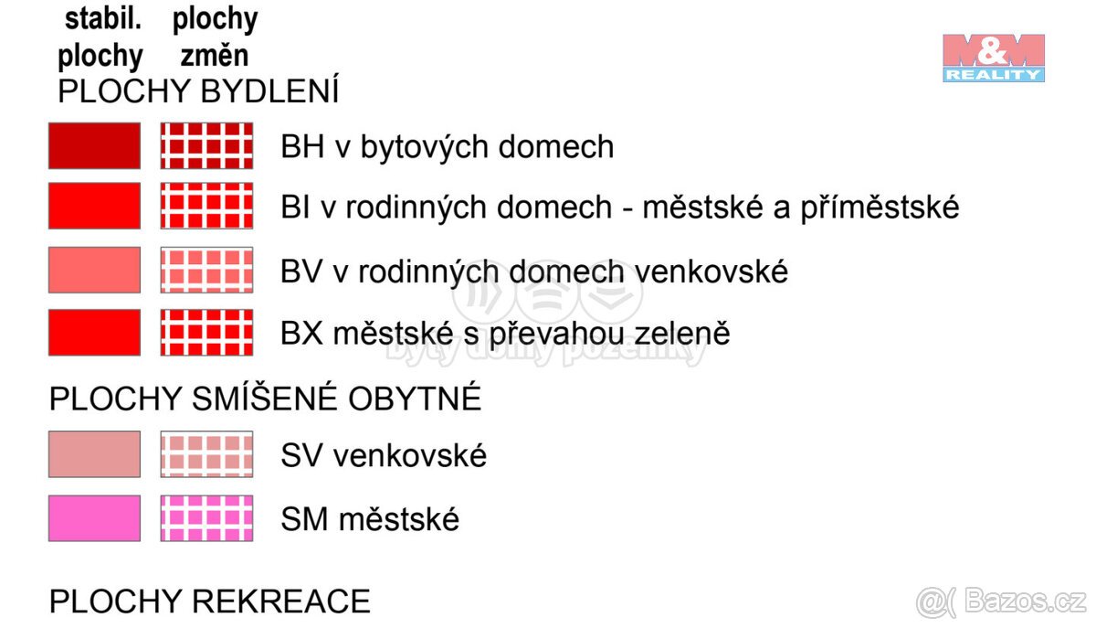 Prodej pozemku k bydlení, 1179 m², Ostrov
