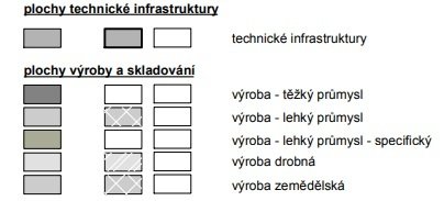 Zastavěný pozemek 132 m², Poutnov