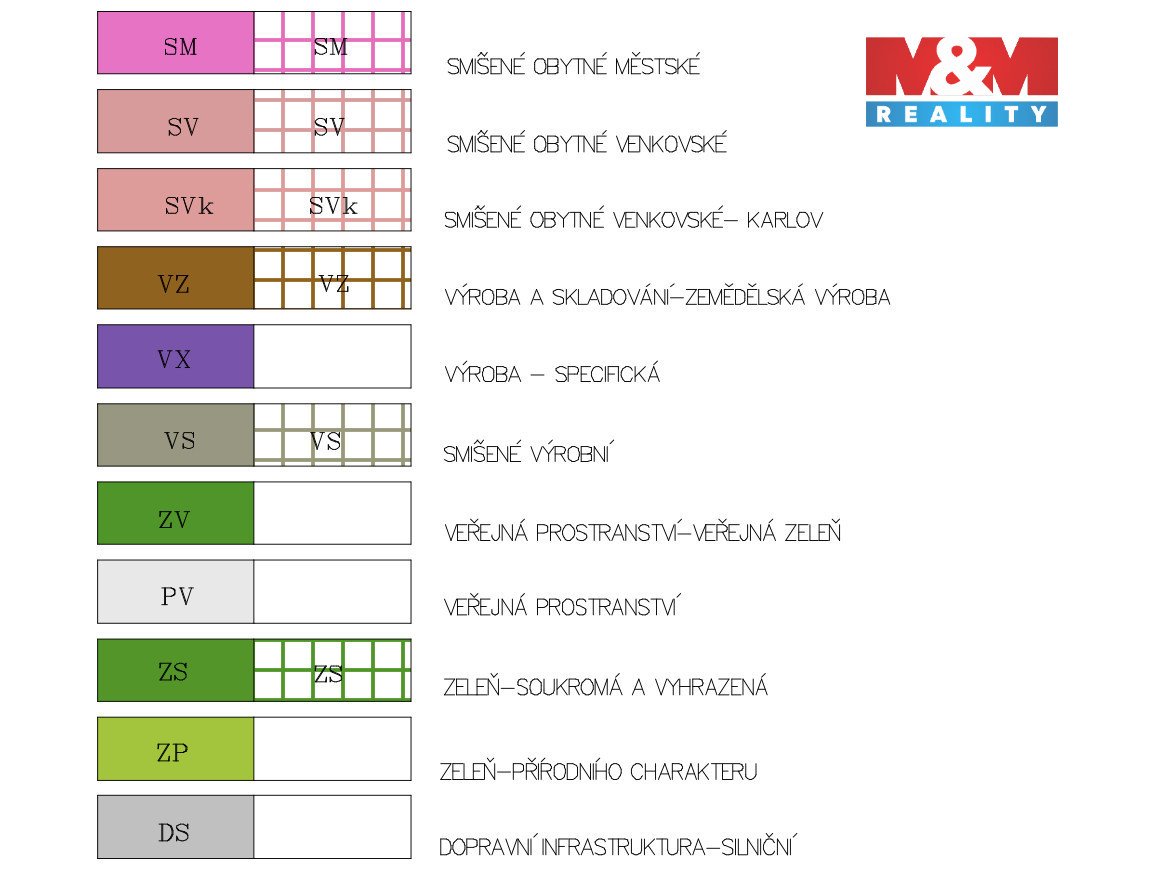 Prodej komerčního pozemku, 543 m², Stará Paka