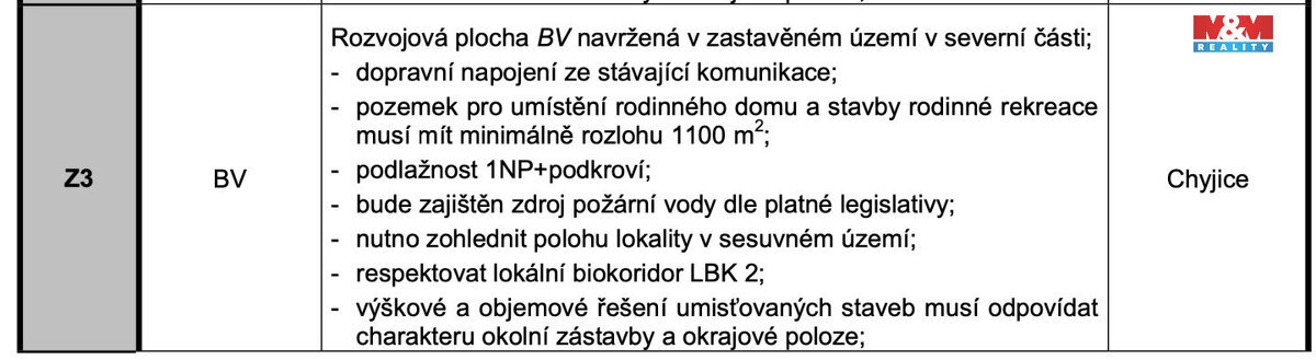 Prodej pozemku k bydlení, 877 m², Chyjice