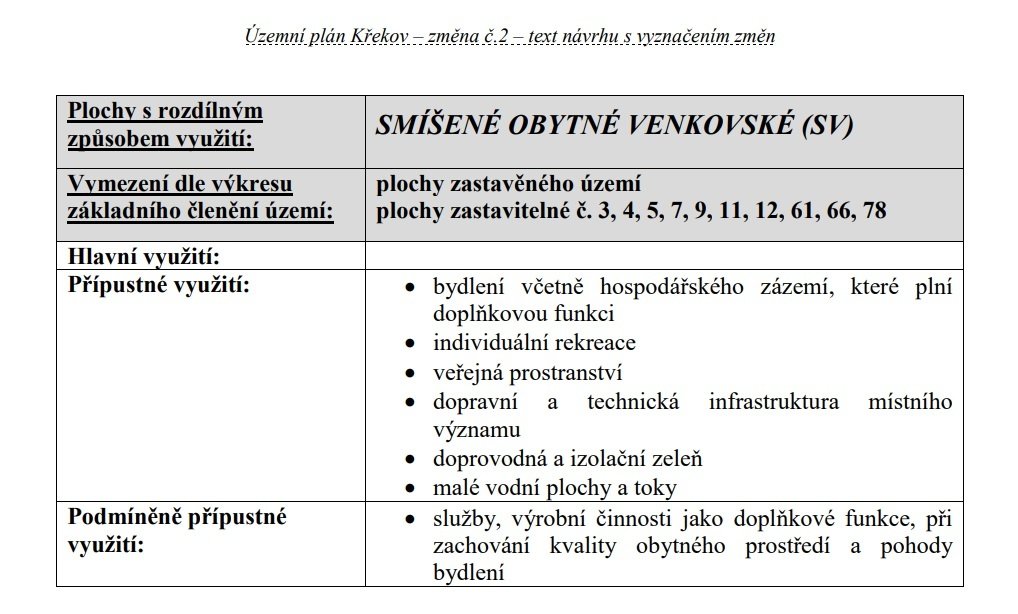 STAVEBNÍ/INVESTIČNÍ POZEMEK 324m2 Křekov, Valašsko
