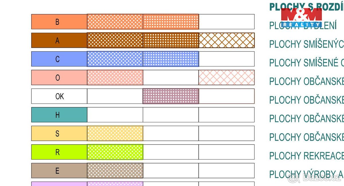 Prodej pozemku k bydlení, 1100 m², Chrastava