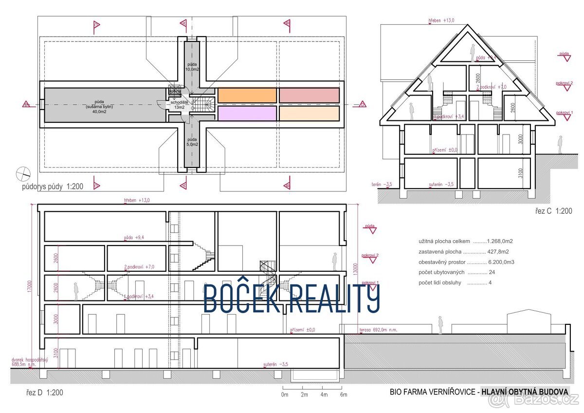 Prodej, pozemky pro výstavbu agroturistické Biofarmy Vernířo
