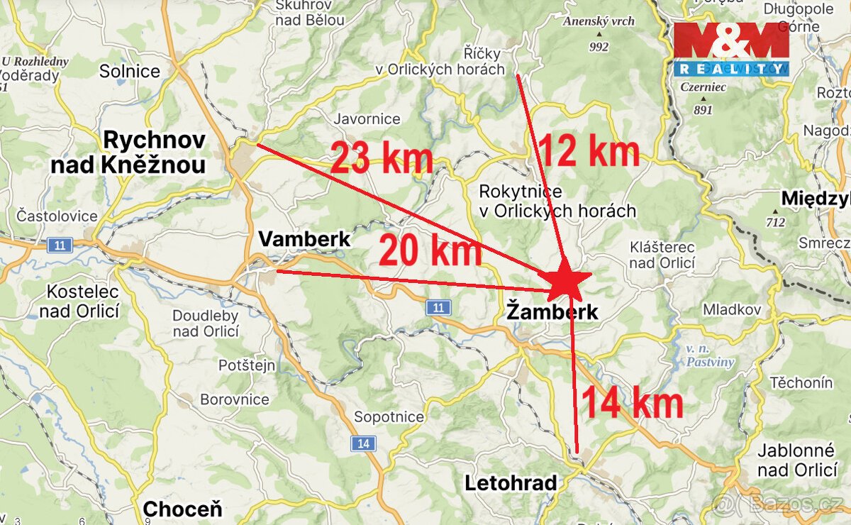 Prodej pozemku k bydlení, 1008 m²