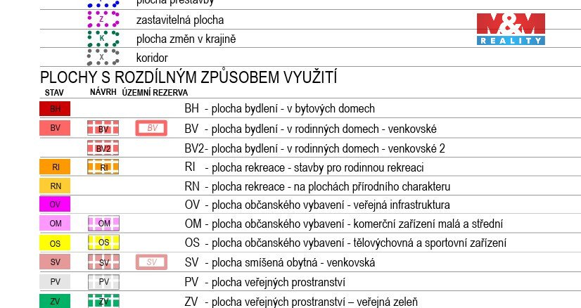 Prodej pozemku k bydlení, 3689 m², Třebeň