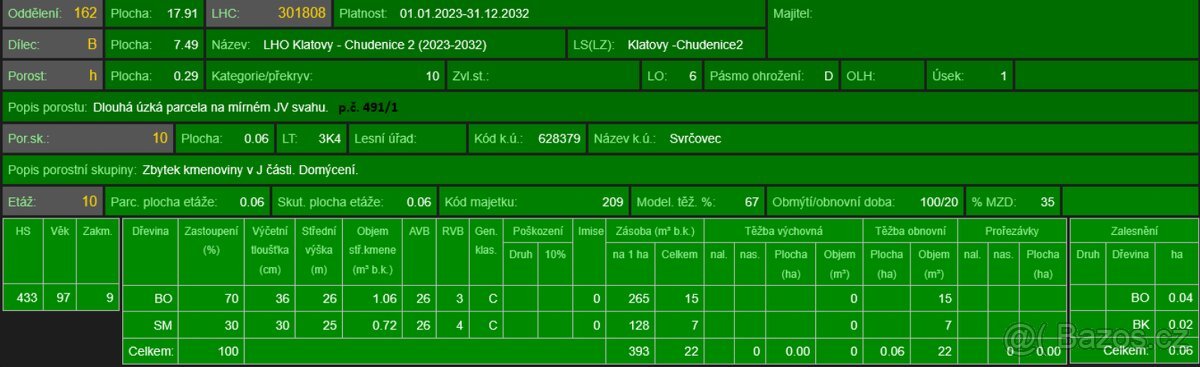 Prodej pozemků k.ú. Svrčovec