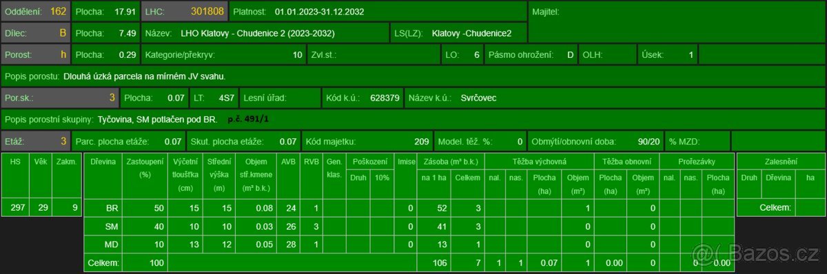 Prodej pozemků k.ú. Svrčovec