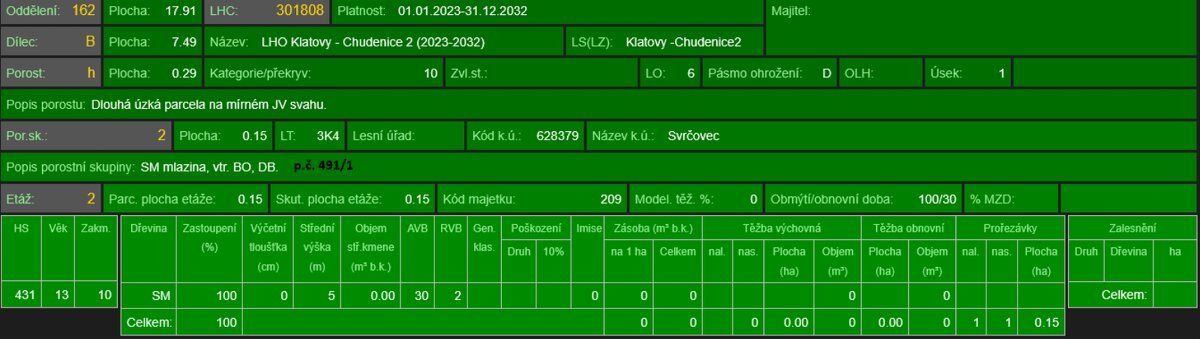 Prodej pozemků k.ú. Svrčovec