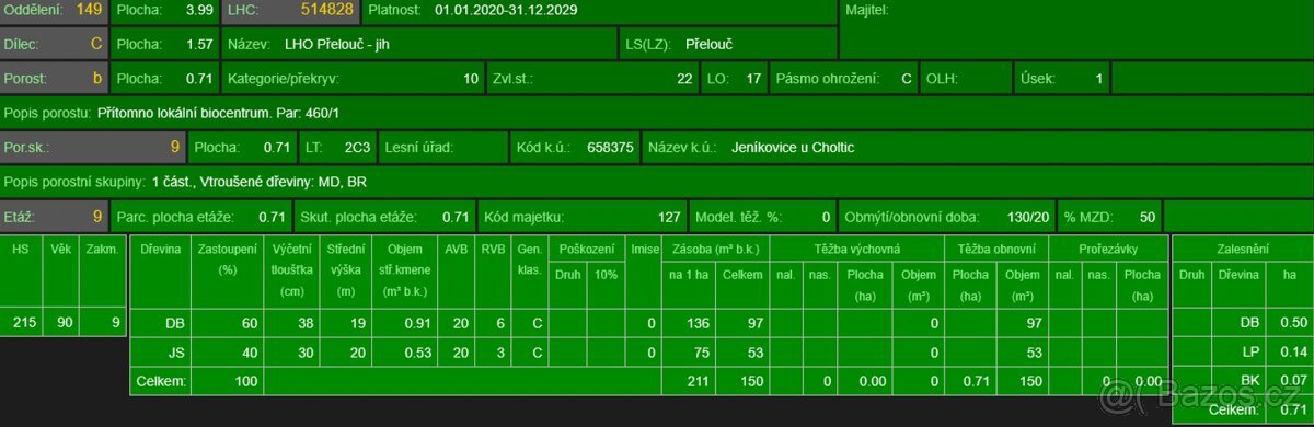 Prodej pozemků v k.ú. Jeníkovice u Choltic
