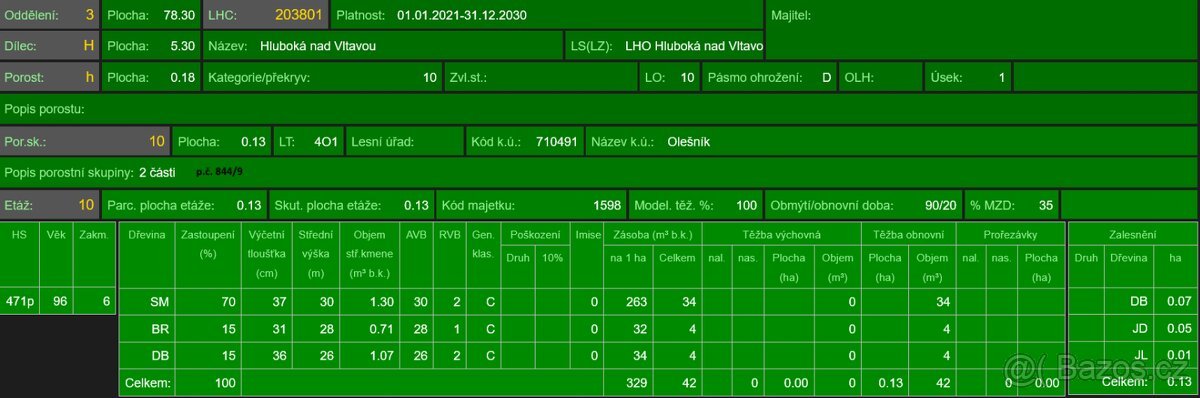 Prodej lesních pozemků k.ú. Olešník