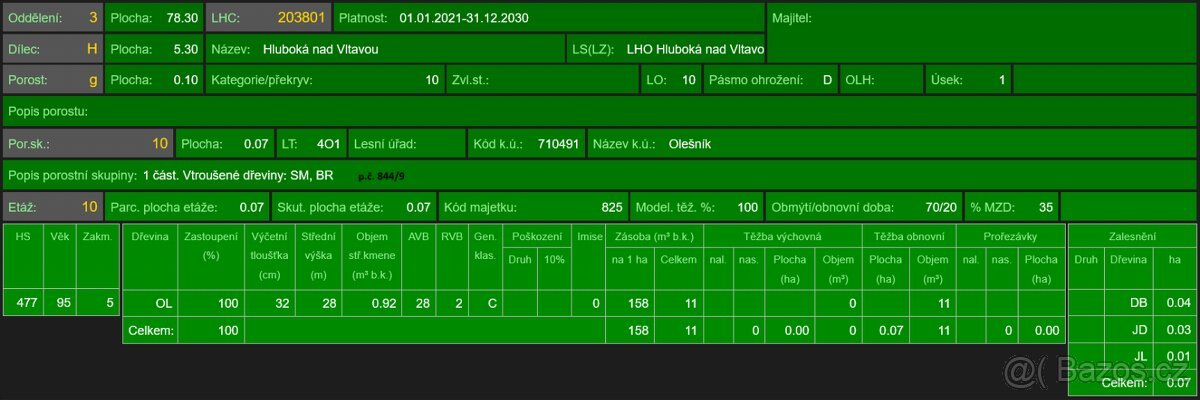 Prodej lesních pozemků k.ú. Olešník