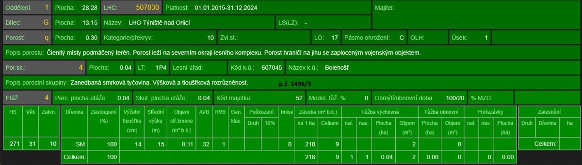 Prodej lesních pozemků v k.ú. Bolehošť