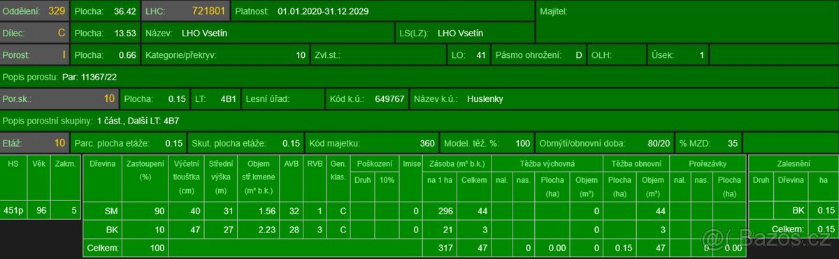 Prodej pozemků k.ú. Huslenky (1)