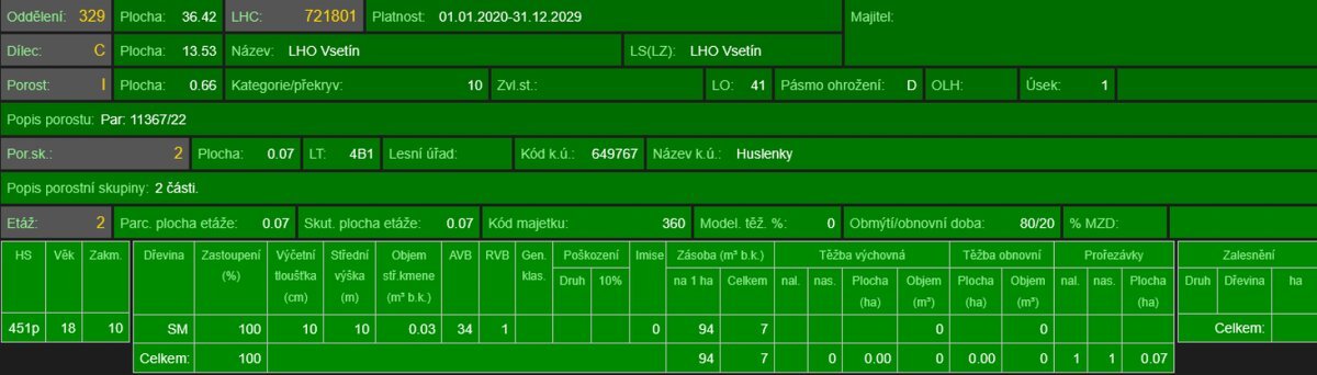 Prodej pozemků k.ú. Huslenky (1)