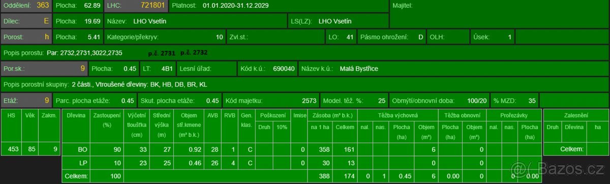 Prodej lesních pozemků k.ú. Malá Bystřice
