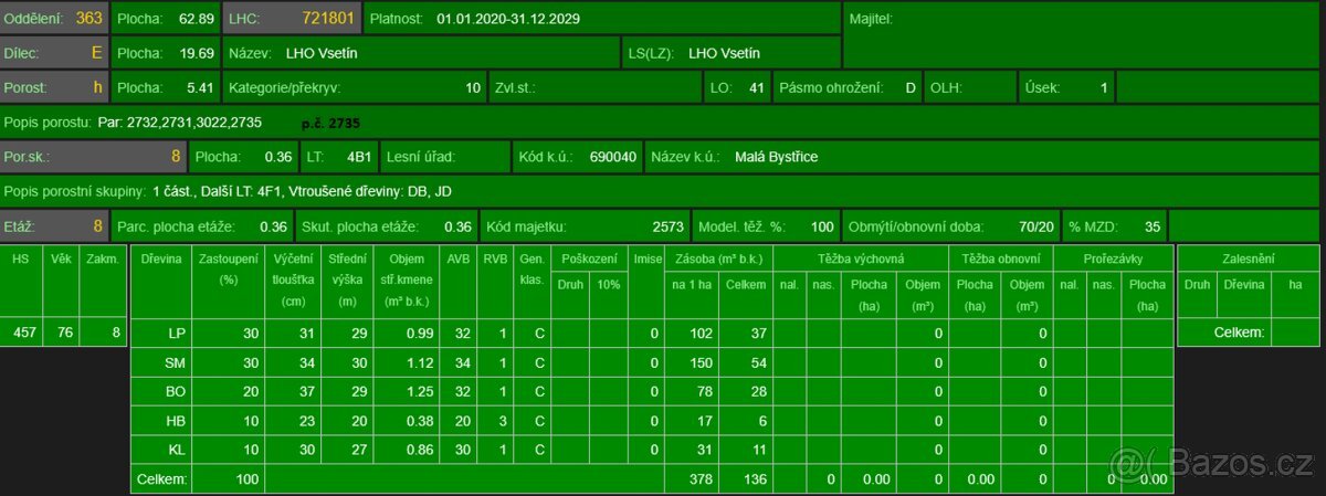 Prodej lesních pozemků k.ú. Malá Bystřice
