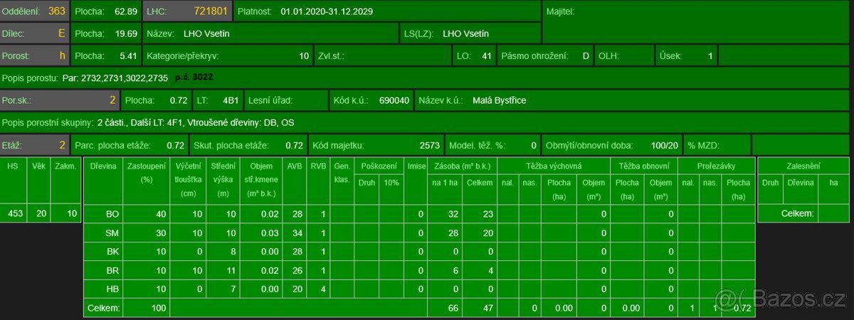 Prodej lesních pozemků k.ú. Malá Bystřice