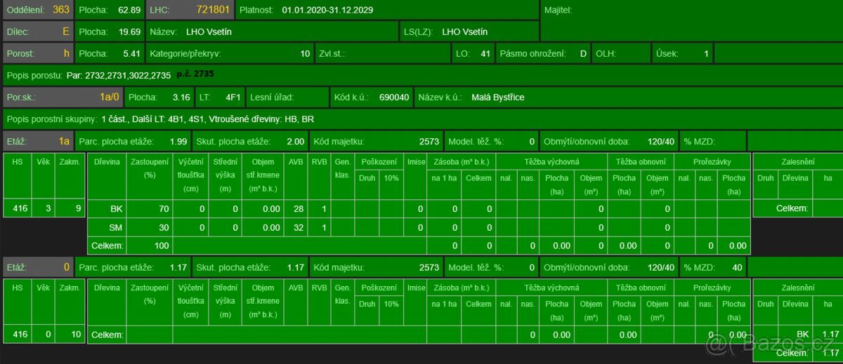 Prodej lesních pozemků k.ú. Malá Bystřice