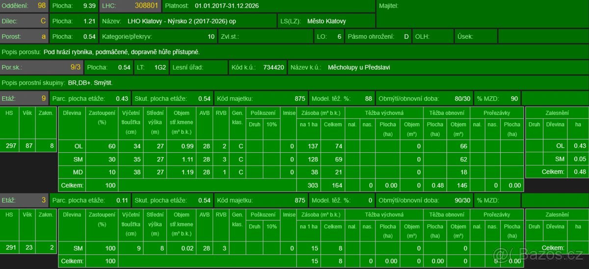 Prodej lesního pozemku v k.ú. Měcholupy u Předslavi