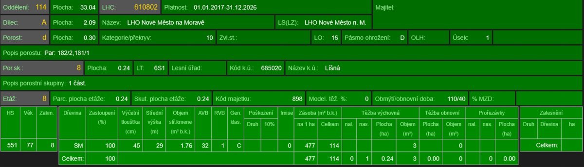 Prodej lesních pozemků k.ú. Líšná