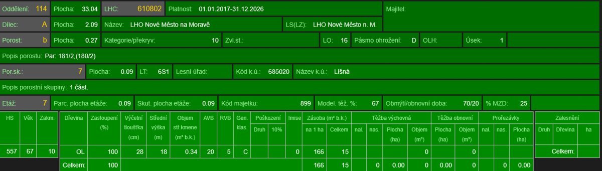 Prodej lesních pozemků k.ú. Líšná