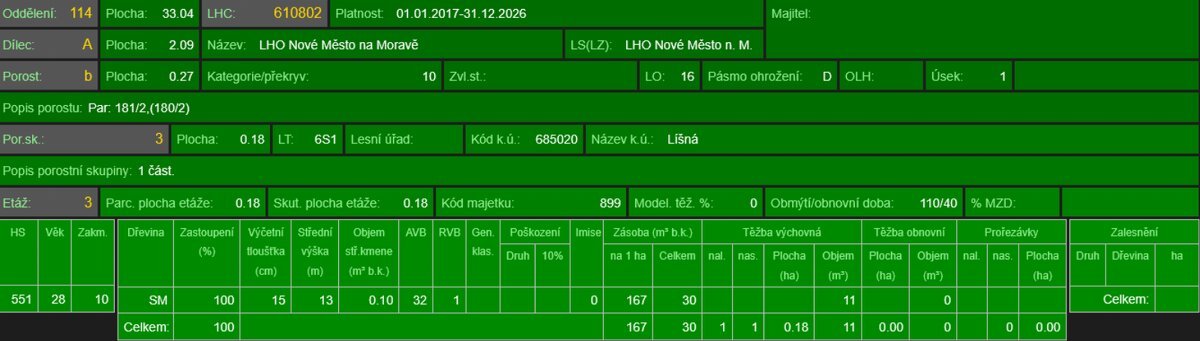 Prodej lesních pozemků k.ú. Líšná