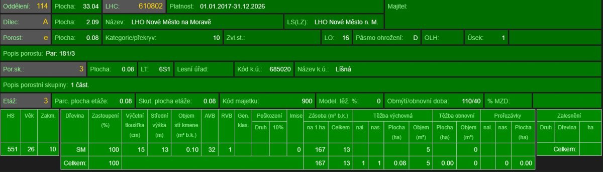 Prodej lesních pozemků k.ú. Líšná