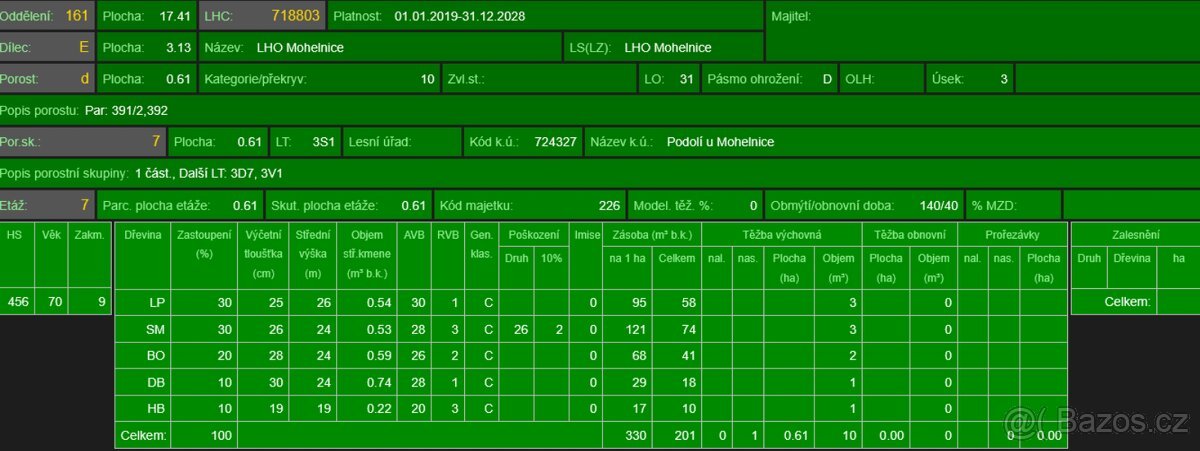 Prodej lesního pozemku v k.ú. Podolí u Mohelnice