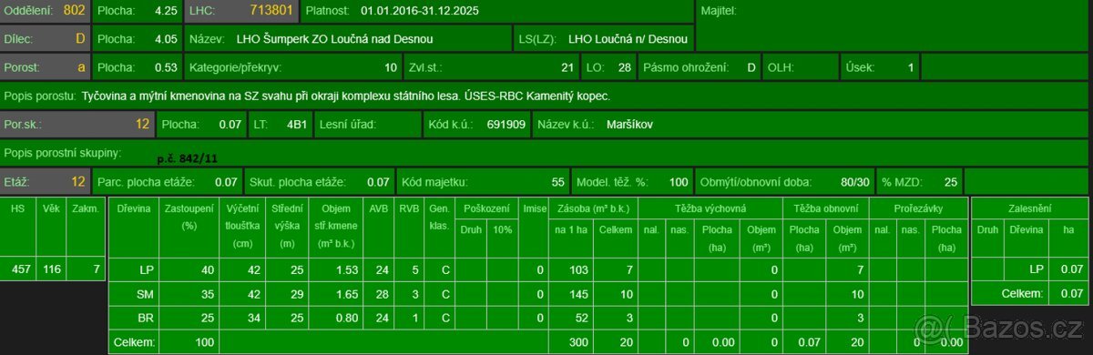 Prodej lesních pozemků k.ú. Maršíkov