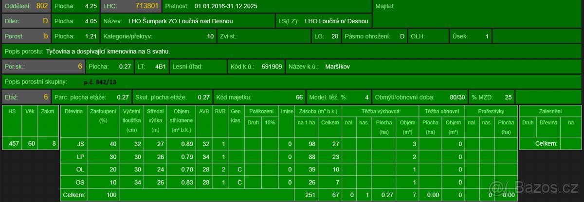 Prodej lesních pozemků k.ú. Maršíkov