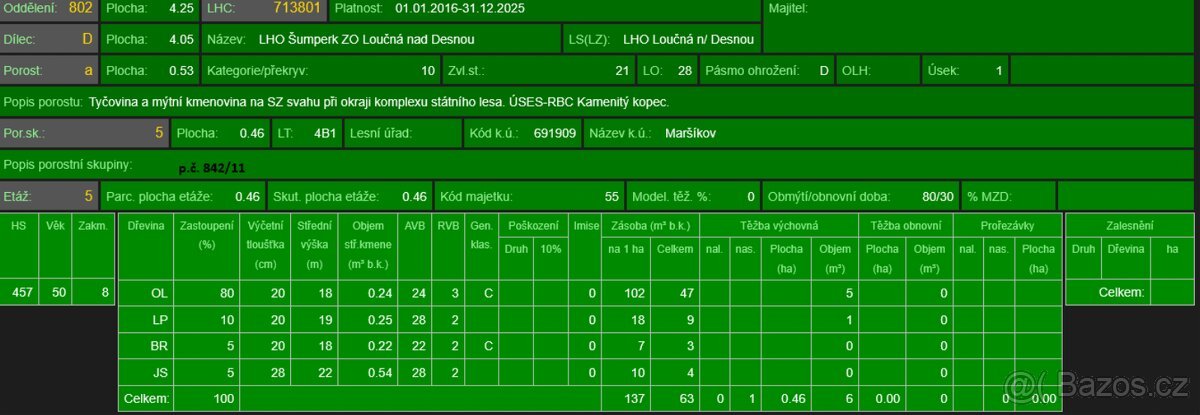 Prodej lesních pozemků k.ú. Maršíkov
