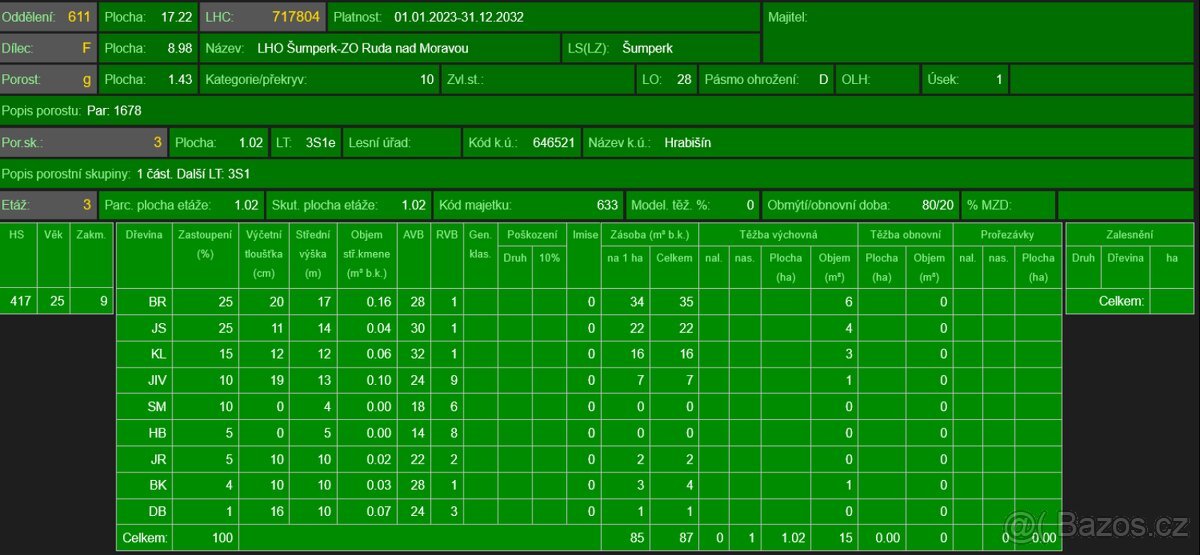Prodej lesního pozemku k.ú. Hrabišín