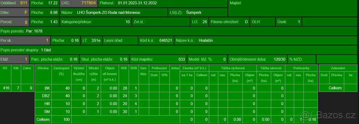 Prodej lesního pozemku k.ú. Hrabišín