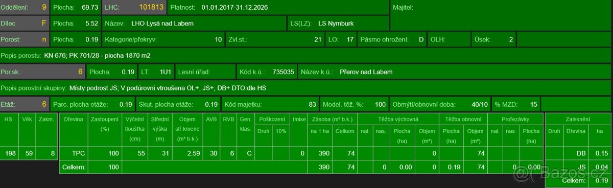 Prodej pozemků k.ú. Přerov nad Labem