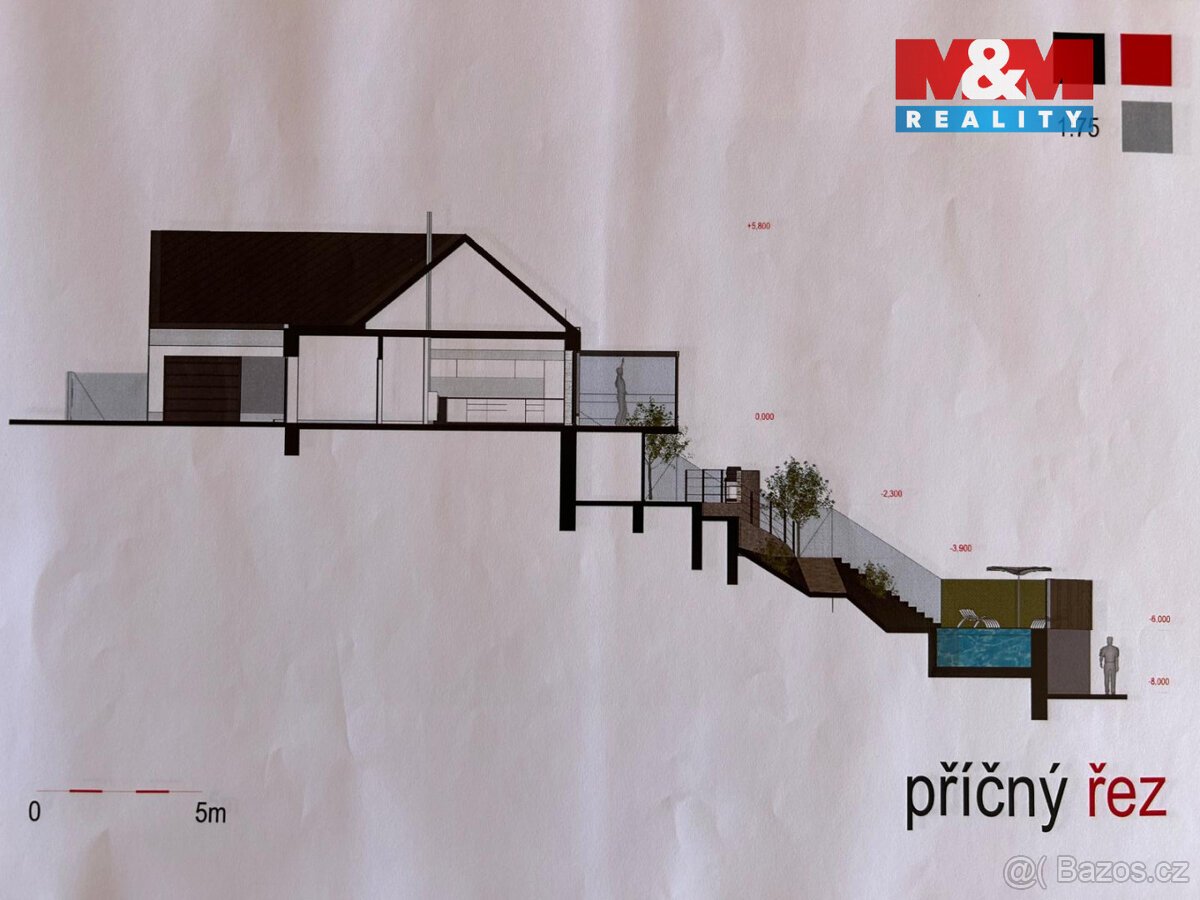 Prodej pozemku k bydlení v Velké Jesenici