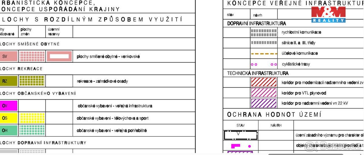 Prodej pole, 4106 m², Majetín, ul. ulice