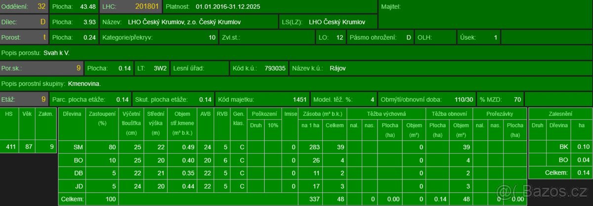 Prodej lesního pozemku k.ú. Rájov