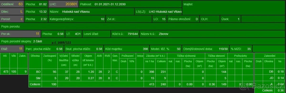 Prodej lesního pozemku k.ú. Zborov
