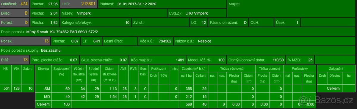 Prodej lesních pozemků k.ú. Nespice