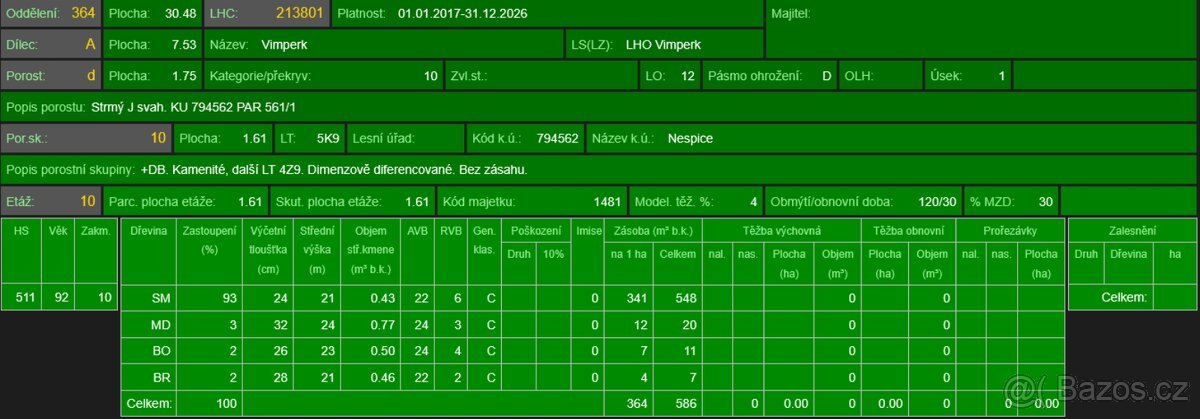 Prodej lesních pozemků k.ú. Nespice