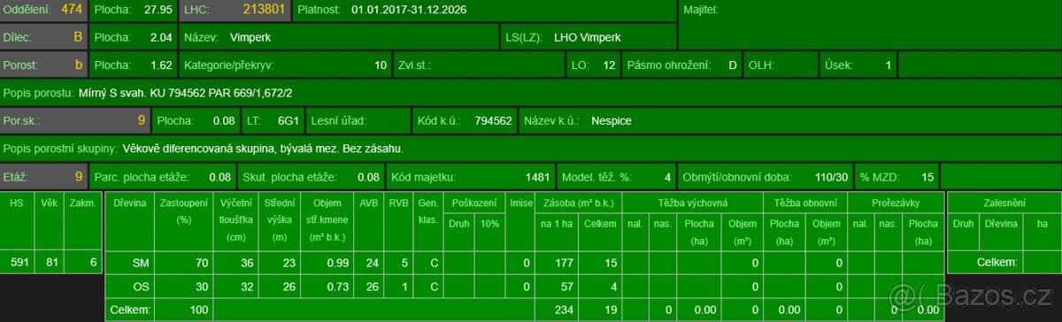 Prodej lesních pozemků k.ú. Nespice