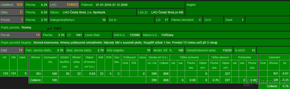 Prodej lesních pozemků k.ú. Poříčany