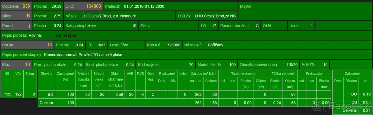 Prodej lesních pozemků k.ú. Poříčany
