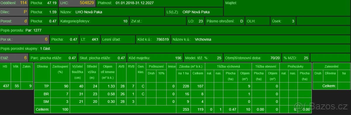 Prodej lesního pozemku k.ú. Vrchovina