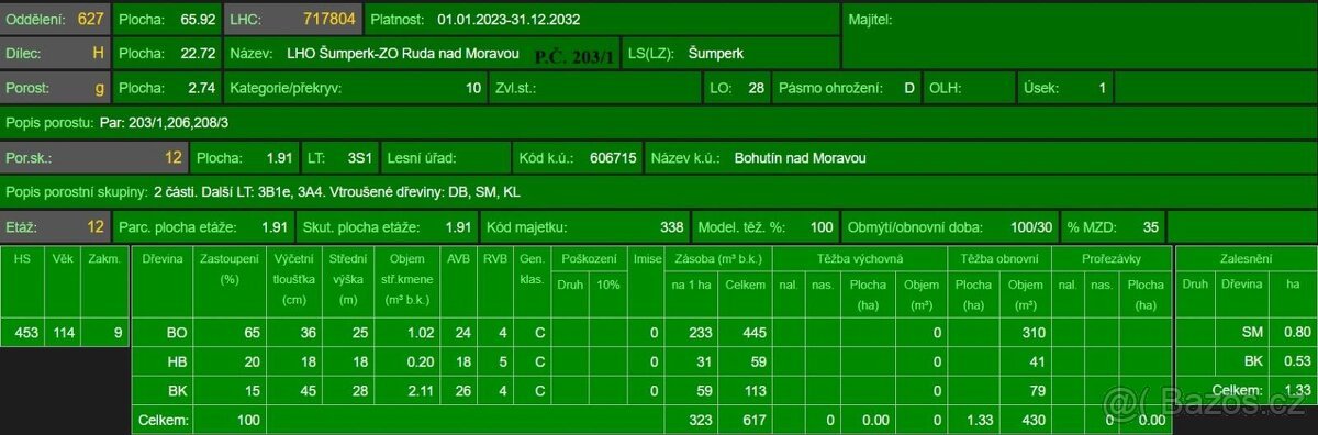Prodám lesní pozemky v k.ú. Bohutín nad Moravou
