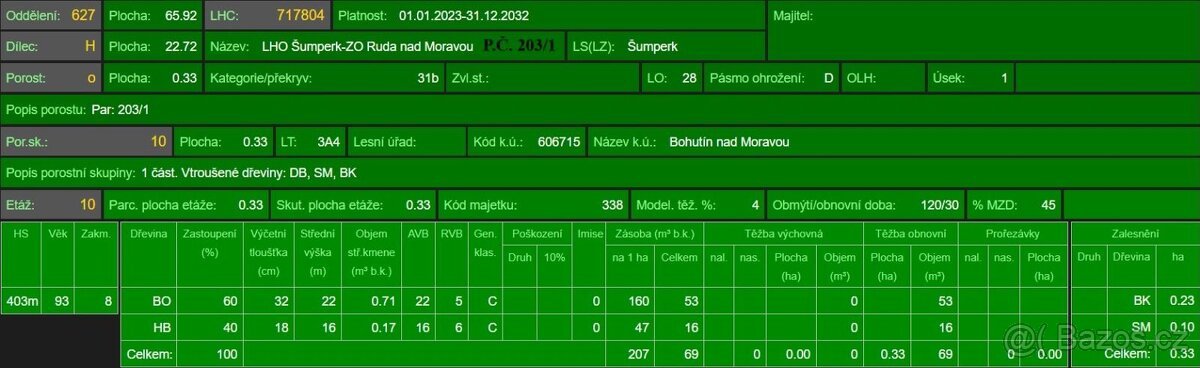 Prodám lesní pozemky v k.ú. Bohutín nad Moravou