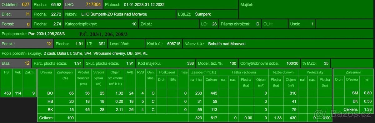Prodám lesní pozemky v k.ú. Bohutín nad Moravou