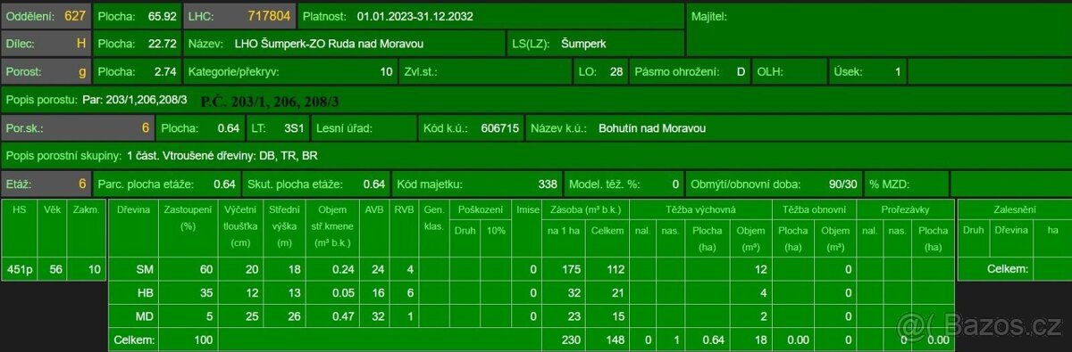Prodám lesní pozemky v k.ú. Bohutín nad Moravou