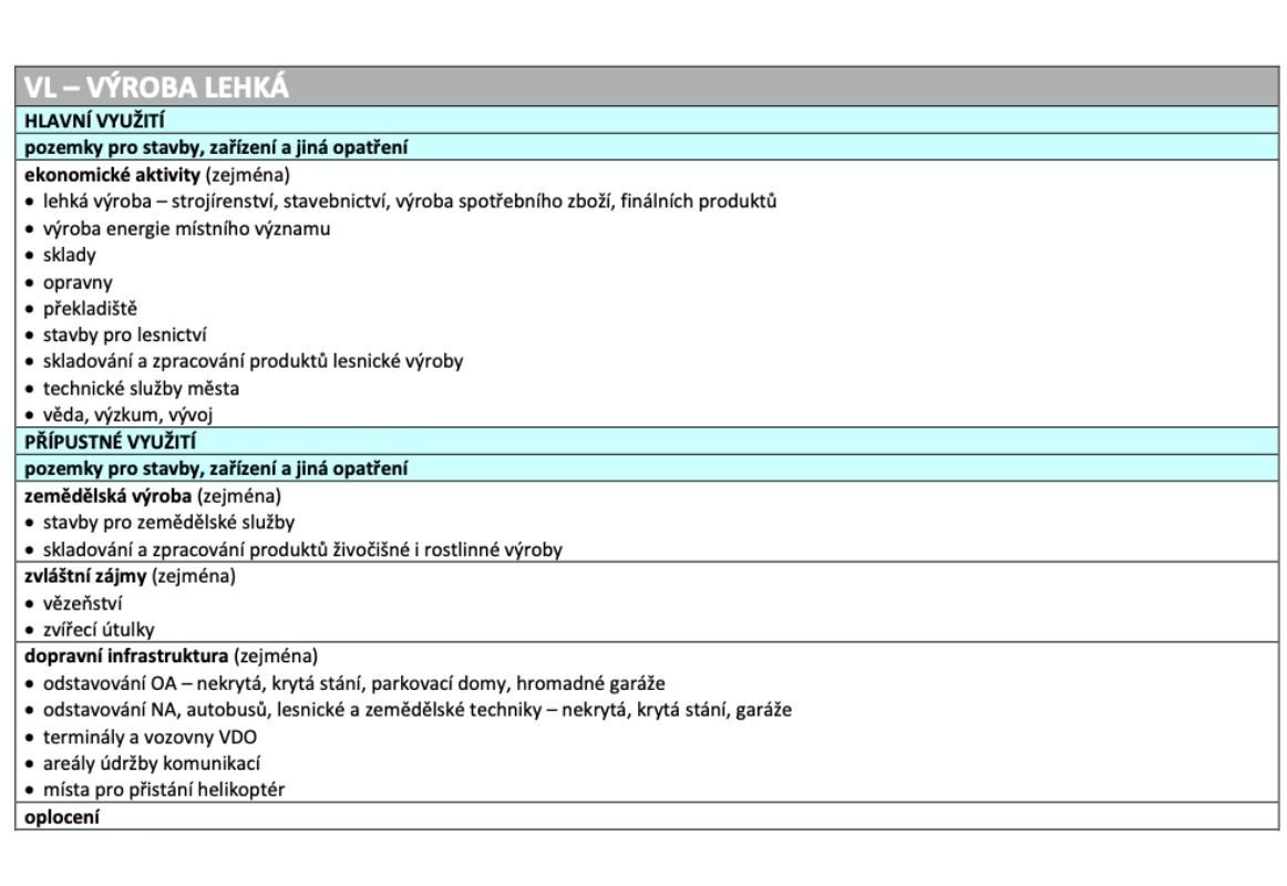 Prodej komerčního pozemku v k.ú. Karlinky