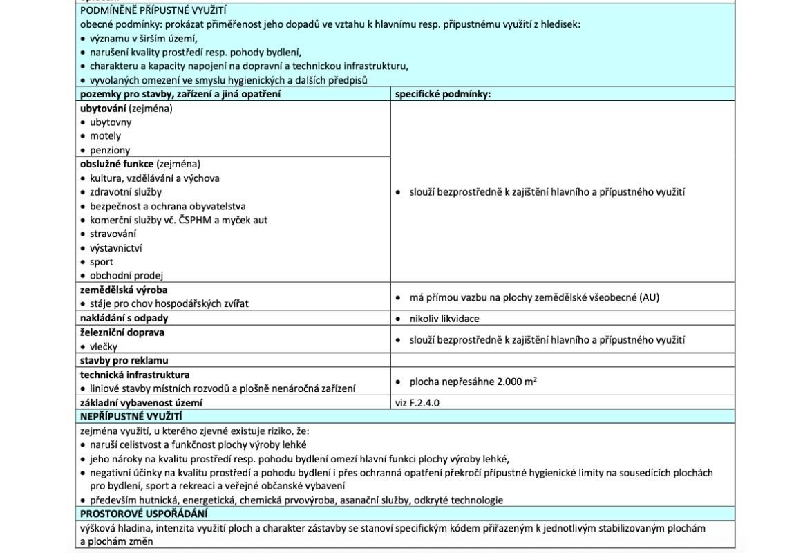 Prodej komerčního pozemku v k.ú. Karlinky